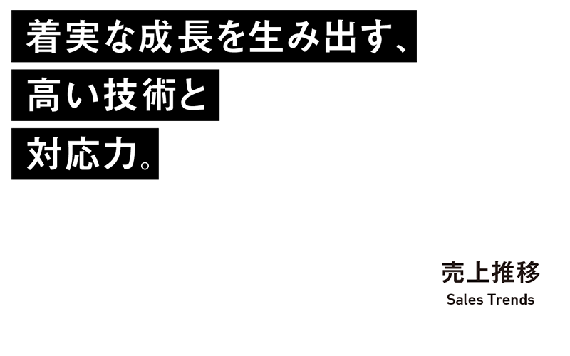 着実な成長を生み出す、高い技術と対応力。